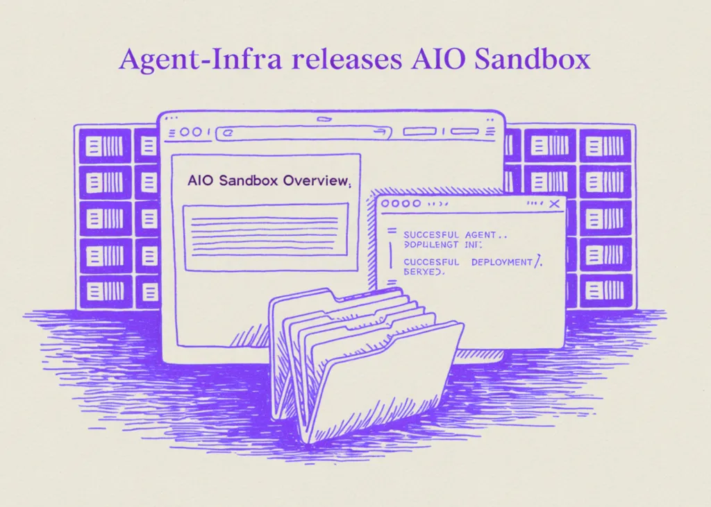 Agent-Infra Lansează AIO Sandbox: Un Runtime All-in-One pentru Agenți AI cu Browser, Shell, Sistem de Fișiere Partajat și MCP