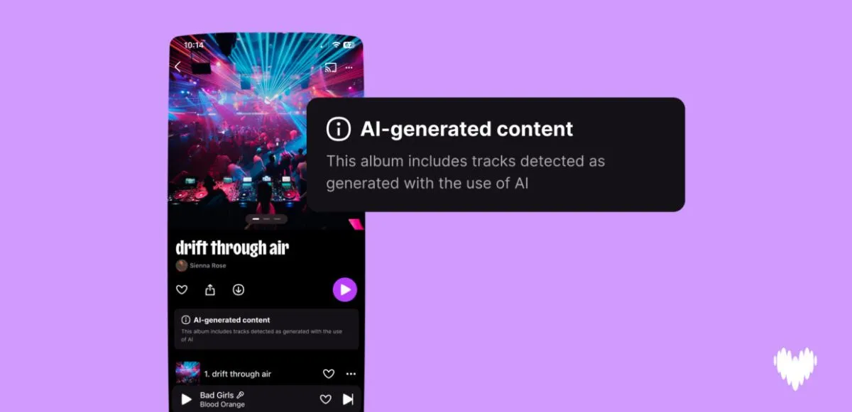 Deezer raportează că 44% din piesele încărcate zilnic pe platformă sunt generate de AI