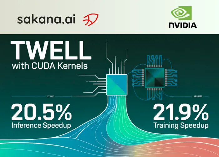 Sakana AI și NVIDIA lansează TwELL cu nuclee CUDA: accelerare cu 20,5% la inferență și 21,9% la antrenament pentru modelele de limbaj mari