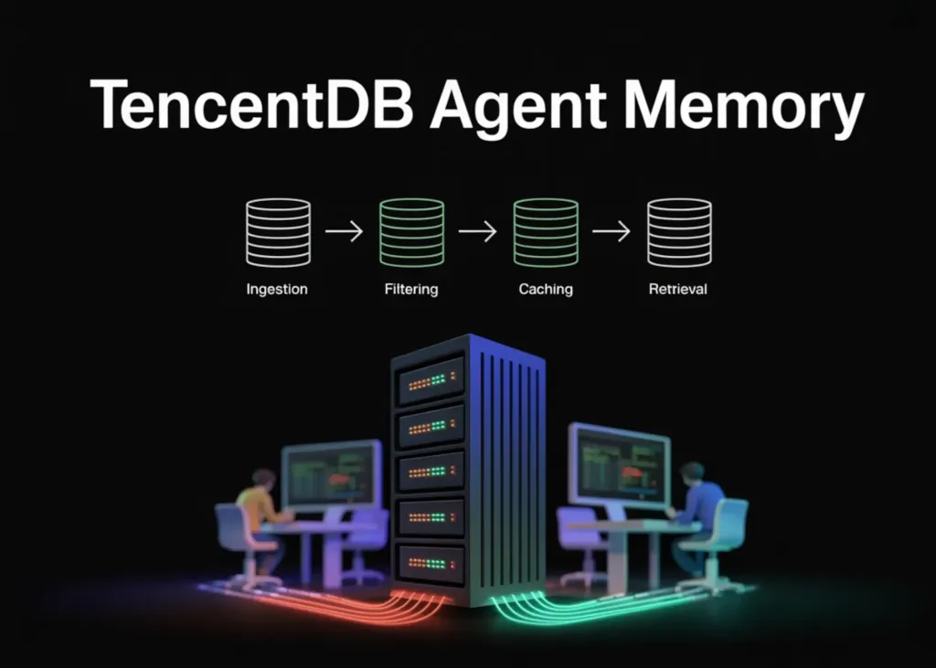 Tencent lansează open-source TencentDB Agent Memory: un sistem local de memorie în 4 niveluri pentru agenți AI