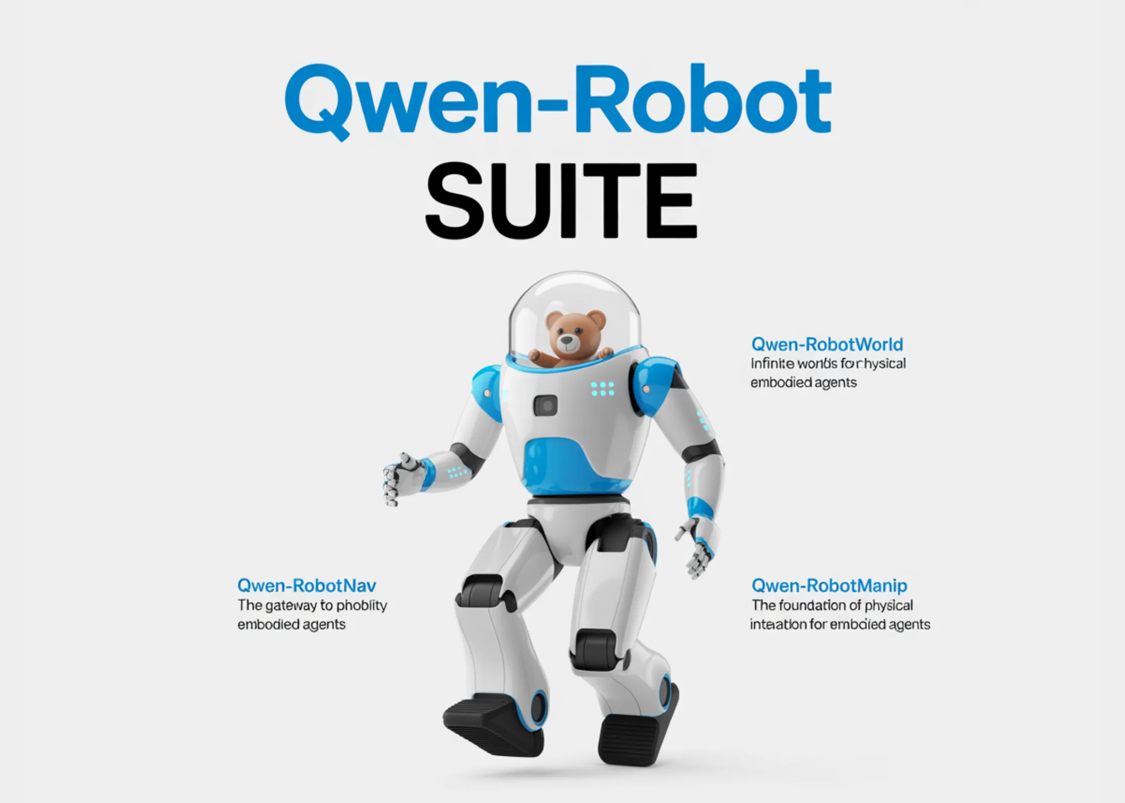 Qwen-RobotSuite: Trei modele de inteligență artificială încorporată pentru manipulare VLA, modelare video a lumii și navigare