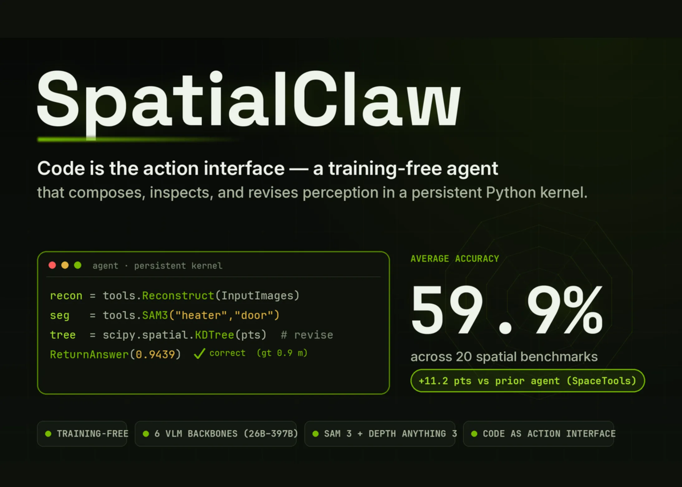 NVIDIA AI lansează SpatialClaw: un agent fără antrenament care transformă codul în interfață pentru raționament spațial
