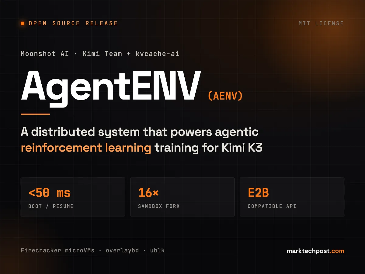 Kimi AI și kvcache-ai lansează open-source AgentENV: Sistemul distribuit care alimentează antrenamentul de învățare prin consolidare agentică pentru Kimi K3