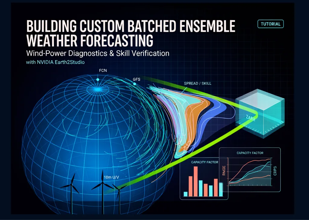 Construirea unor previziuni meteorologice personalizate cu NVIDIA Earth2Studio