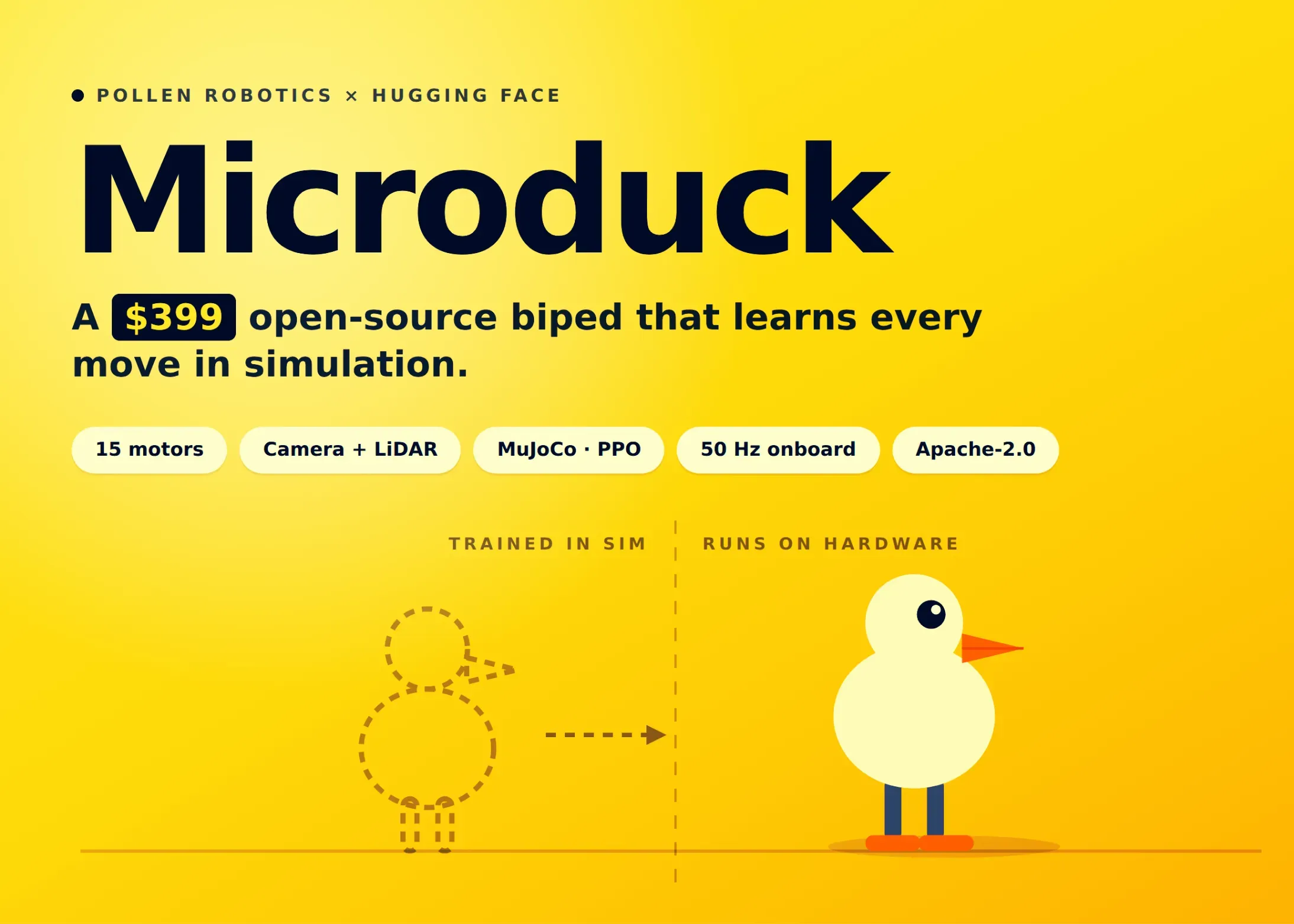 Hugging Face lansează Microduck: un robot biped open-source de 25 cm, la doar 399 de dolari, pe care îl antrenezi cu învățare prin consolidare