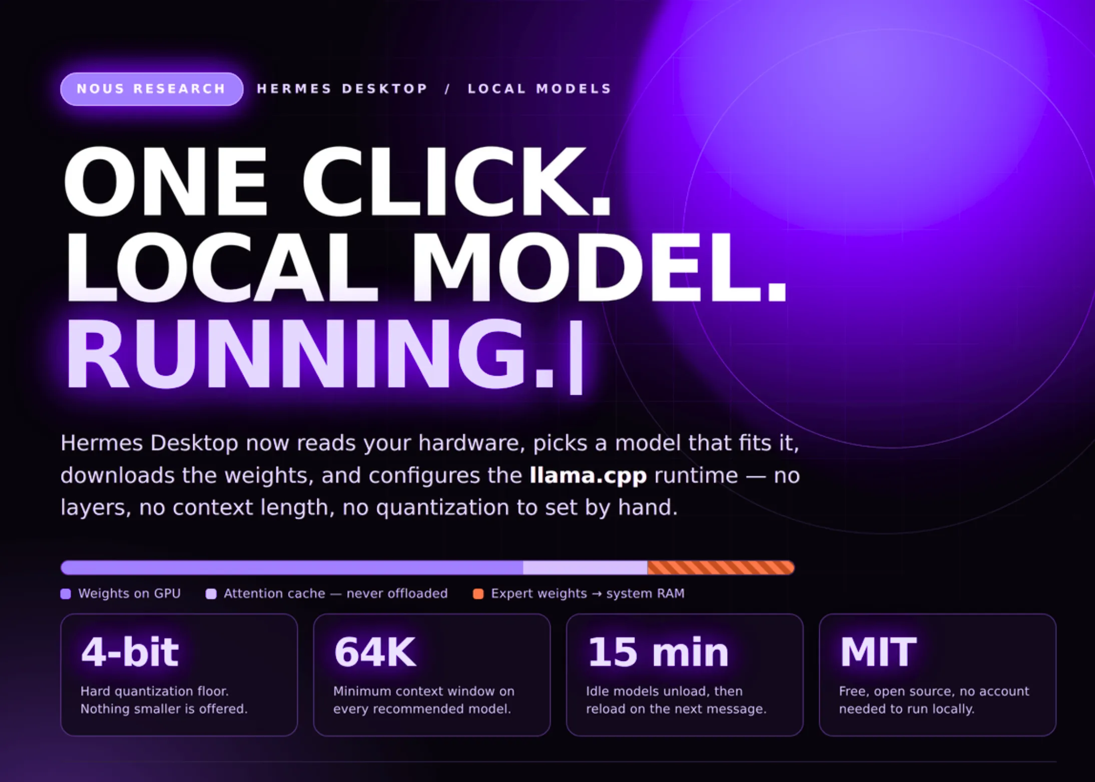 Nous Research aduce configurarea locală a modelelor AI cu un singur clic în Hermes Desktop