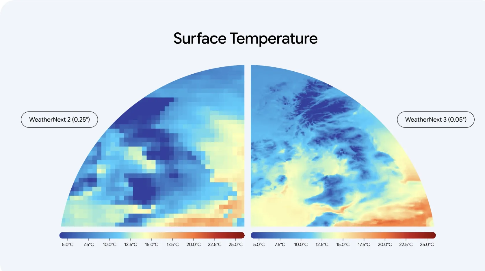 Google intră pe piața energiei cu WeatherNext 3: Când prognoza meteo devine activ strategic pentru operatorii de rețea