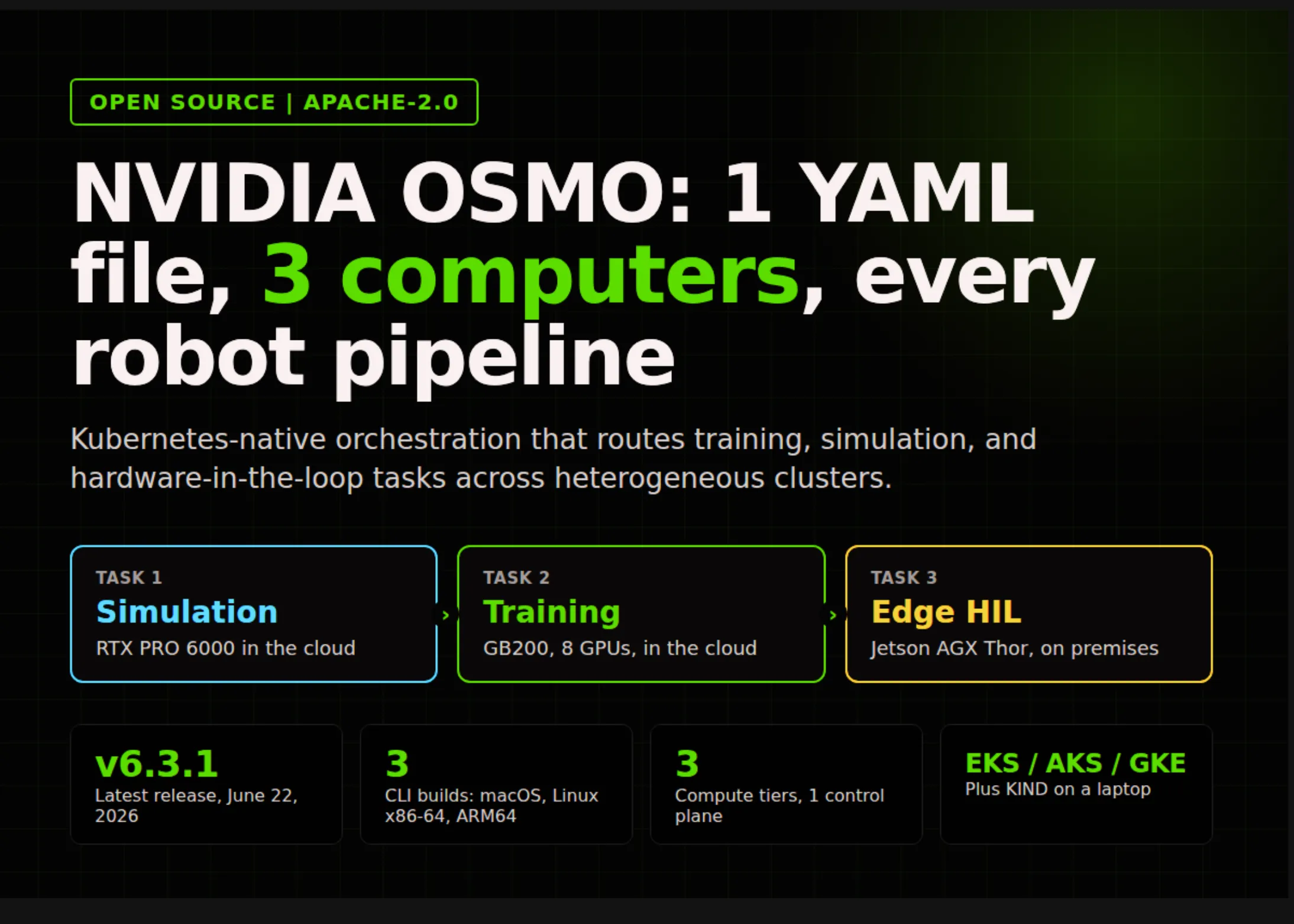 NVIDIA deschide codul OSMO: un singur fișier YAML care pune la treabă roboți, simulări și antrenare AI