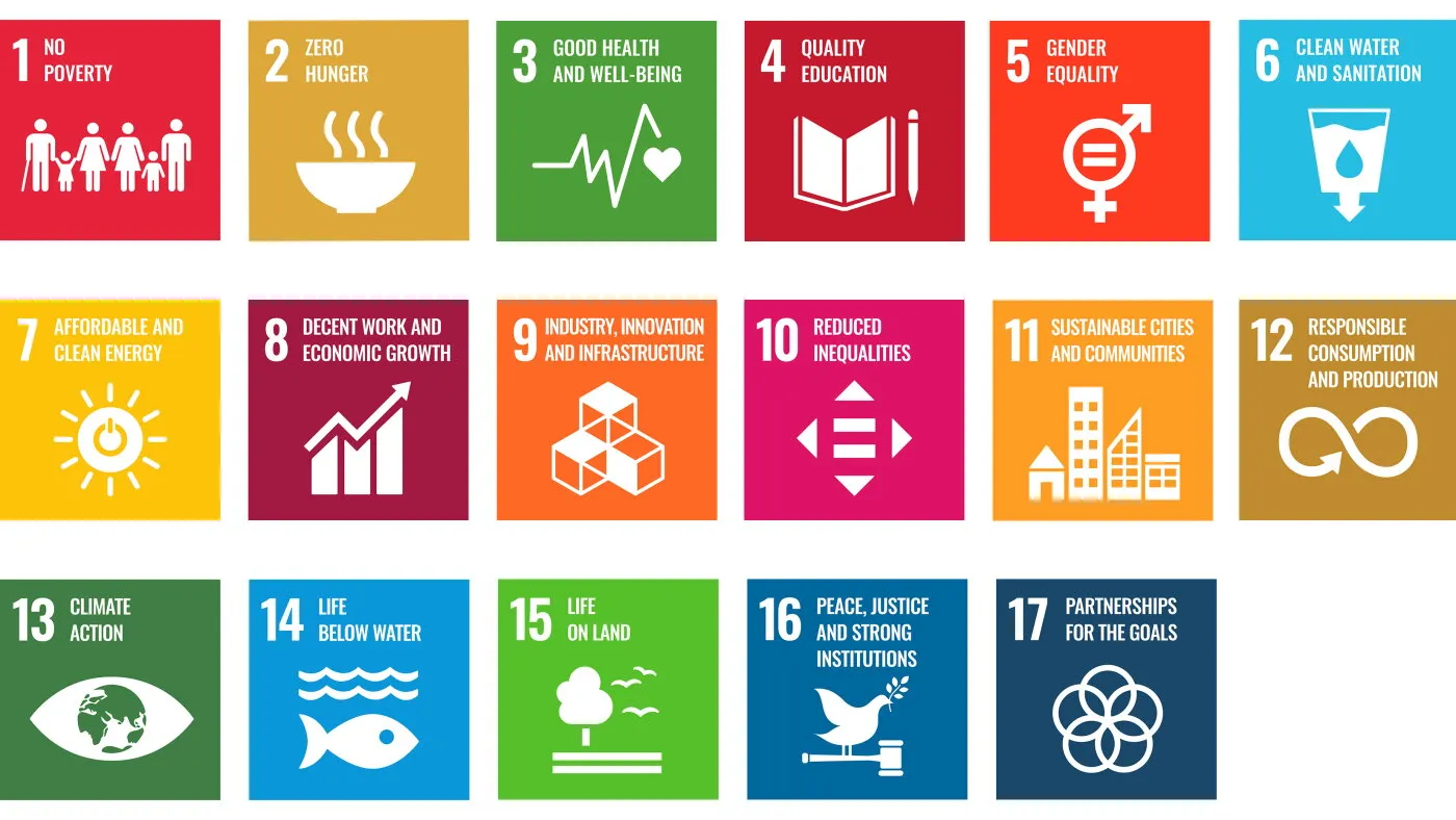 Va fi atins măcar unul dintre cele 17 obiective de dezvoltare durabilă ale ONU până în 2030?